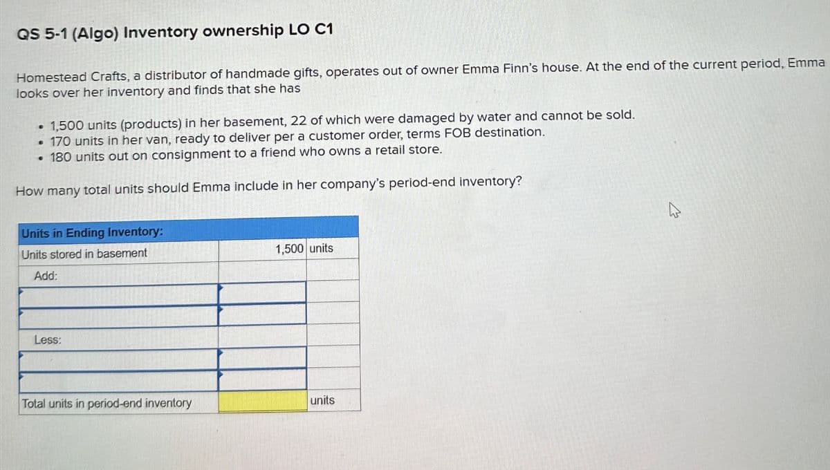 QS 5-1 (Algo) Inventory ownership LO C1
Homestead Crafts, a distributor of handmade gifts, operates out of owner Emma Finn's house. At the end of the current period, Emma
looks over her inventory and finds that she has
•
1,500 units (products) in her basement, 22 of which were damaged by water and cannot be sold.
• 170 units in her van, ready to deliver per a customer order, terms FOB destination.
• 180 units out on consignment to a friend who owns a retail store.
How many total units should Emma include in her company's period-end inventory?
Units in Ending Inventory:
Units stored in basement
Add:
Less:
1,500 units
Total units in period-end inventory
units