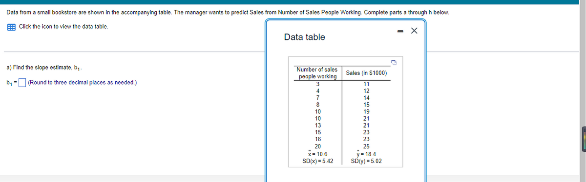 Data from a small bookstore are shown in the accompanying table. The manager wants to predict Sales from Number of Sales People Working. Complete parts a through h below.
Click the icon to view the data table.
X
Data table
a) Find the slope estimate, b₁.
Number of sales
Sales (in $1000)
people working
b₁ = (Round to three decimal places as needed.)
11
12
14
15
16
20
25
x= 10.6
SD(x) = 5.42
y = 18.4
SD(y)=5.02