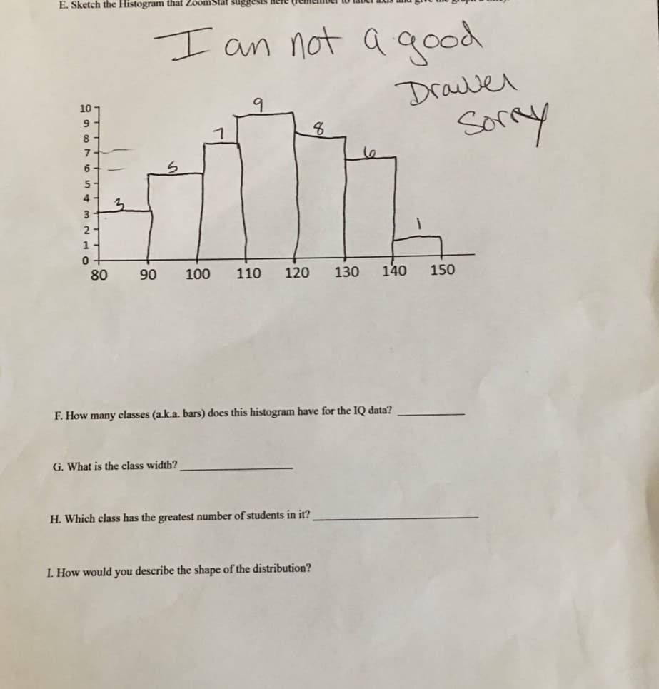 E. Sketch the Histogram that ZoomStät
I an not a 9ood
Drawel
10 -
sorry
9
8
7
6
5
4
3.
80
90
100
110
120
130
140
150
F. How many classes (a.k.a. bars) does this histogram have for the IQ data?
G. What is the class width?
H. Which class has the greatest number of students in it?
I. How would you describe the shape of the distribution?
