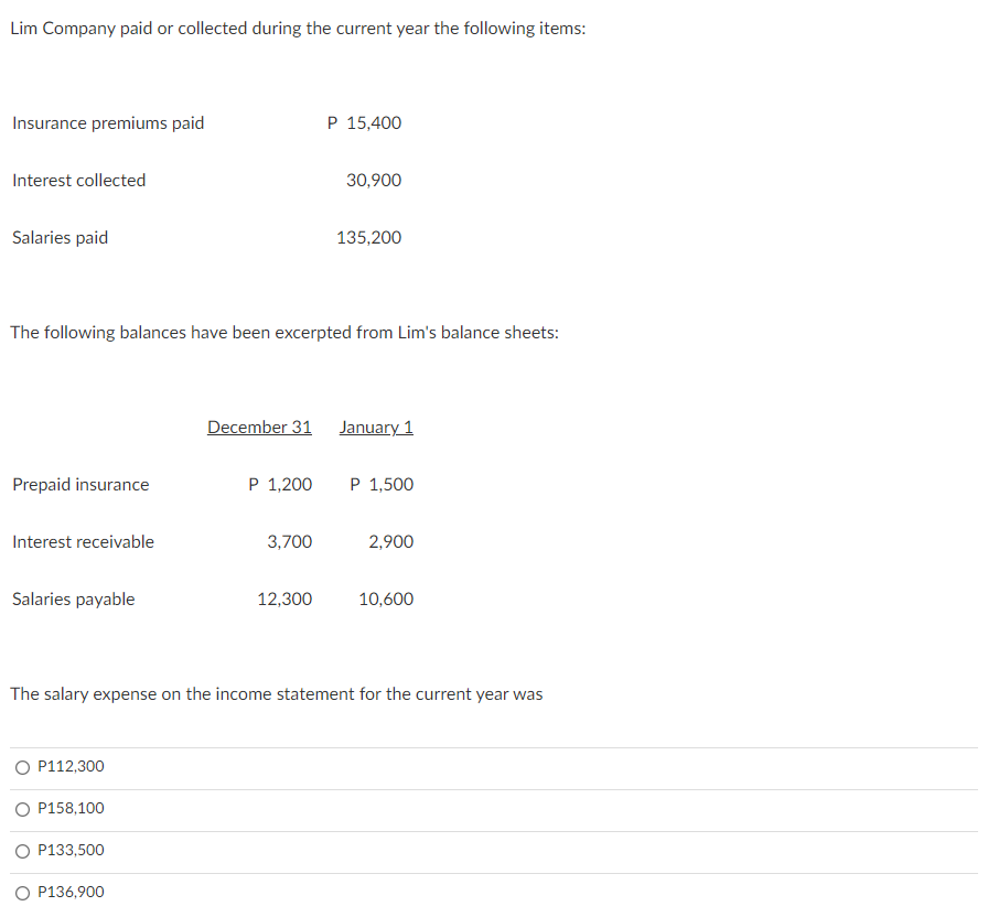 Lim Company paid or collected during the current year the following items:
Insurance premiums paid
P 15,400
Interest collected
30,900
Salaries paid
135,200
The following balances have been excerpted from Lim's balance sheets:
December 31
January 1
Prepaid insurance
P 1,200
P 1,500
Interest receivable
3,700
2,900
Salaries payable
12,300
10,600
The salary expense on the income statement for the current year was
O P112,300
P158,100
O P133,500
O P136,900
