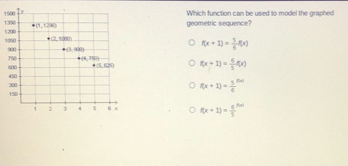 1500
Which function can be used to model the graphed
1350
(1,1296)
geometric sequence?
1200
•12.1080)
O fix + 1) =Fx)
1050
900
+(3,900)
(4,750)
•(5,625)
750
O fix + 1) = Fx)
600
450
O fix+ 1) =
300
150
O fox + 1) ="
1.
2.
3.
5n
6.
