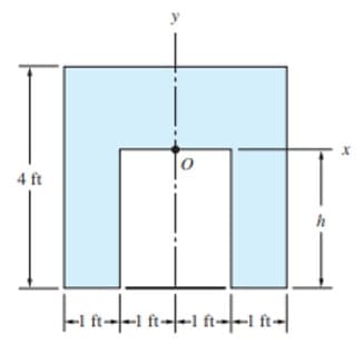 4 ft
Hintintintond
-1 ft--1 ft---1 ft-1 ft-
