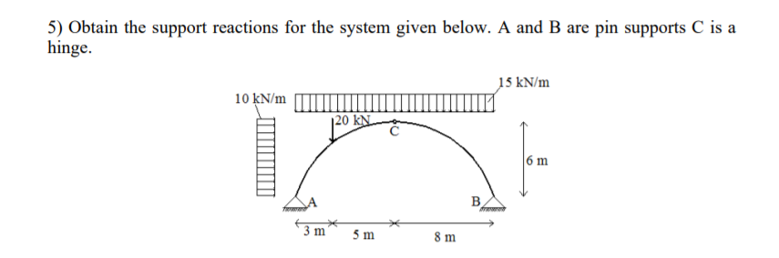 5) Obtain the support reactions for the system given below. A and B are pin supports C is a
hinge.
15 kN/m
10 KN/m
|20 kN
|6m
B
3 m
5 m
8 m
