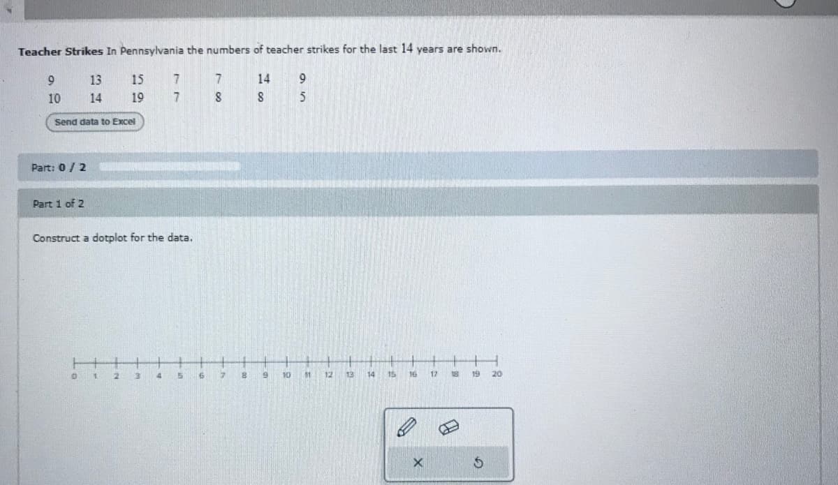 Teacher Strikes In Pennsylvania the numbers of teacher strikes for the last 14 years are shown.
13
15
7
7
14
10
14
19
5
Send data to Excel
Part: 0/ 2
Part 1 of 2
Construct a dotplot for the data.
12
14
15
16
19
20
