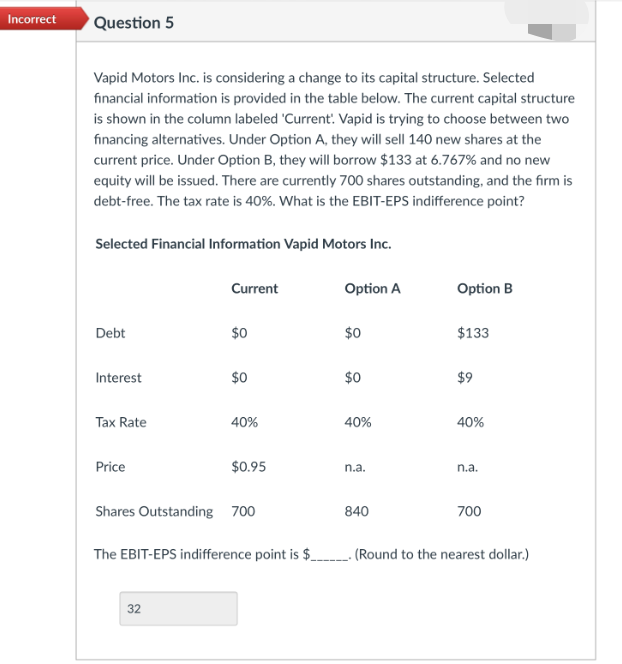 Incorrect
Question 5
Vapid Motors Inc. is considering a change to its capital structure. Selected
financial information is provided in the table below. The current capital structure
is shown in the column labeled 'Current: Vapid is trying to choose between two
financing alternatives. Under Option A, they will sell 140 new shares at the
current price. Under Option B, they will borrow $133 at 6.767% and no new
equity will be issued. There are currently 700 shares outstanding, and the firm is
debt-free. The tax rate is 40%. What is the EBIT-EPS indifference point?
Selected Financial Information Vapid Motors Inc.
Debt
Interest
Tax Rate
Price
Current
$0
32
$0
40%
$0.95
Shares Outstanding 700
The EBIT-EPS indifference point is $
Option A
$0
$0
40%
n.a.
840
Option B
$133
$9
40%
n.a.
700
. (Round to the nearest dollar.)