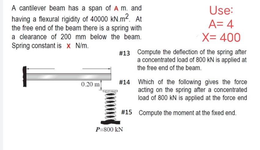 A cantilever beam has a span of A m. and
having a flexural rigidity of 40000 kN.m2. At
the free end of the beam there is a spring with
a clearance of 200 mm below the beam.
Spring constant is x N/m.
#13
0.20 m]
Use:
A= 4
X= 400
P-800 KN
Compute the deflection of the spring after
a concentrated load of 800 KN is applied at
the free end of the beam.
#14 Which of the following gives the force
acting on the spring after a concentrated
load of 800 KN is applied at the force end
#15 Compute the moment at the fixed end.