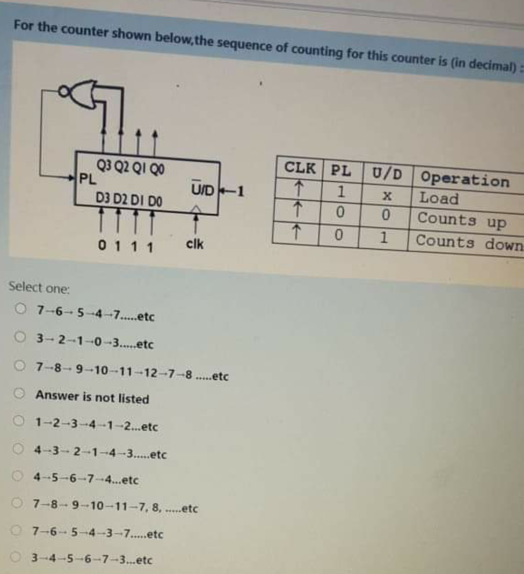 For the counter shown below,the sequence of counting for this counter is (in decimal):
CLK PL
U/D Operation
Q3 Q2 QI QO
PL
U/D 1
Load
D3 D2 DI DO
Counts up
Counts down
clk
0 111
Select one:
O 7-6- 5-4-7.etc
3- 2-1-0-3..etc
7-8- 9-10-11-12-7-8 ...etc
Answer is not listed
1-2-3-4-1-2...etc
4-3-2-1-4-3.etc
4-5-6-7-4.etc
7-8- 9-10-11-7, 8, .etc
7-6-5-4-3-7.etc
3-4-5-6-7-3..etc
