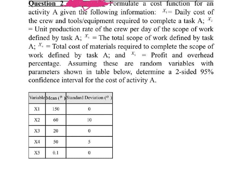 Question 2
activity A given the following information: X,= Daily cost of
the crew and tools/equipment required to complete a task A; *:
= Unit production rate of the crew per day of the scope of work
defined by task A; X = The total scope of work defined by task
A; X. = Total cost of materials required to complete the scope of
work defined by task A; and X, = Profit and overhead
percentage. Assuming these are random variables with
parameters shown in table below, determine a 2-sided 95%
confidence interval for the cost of activity A.
Formulate a cost function for an
%3D
Variable Mean (" Standard Deviation (° )
XI
150
X2
60
10
X3
20
X4
50
5
X5
0.1
