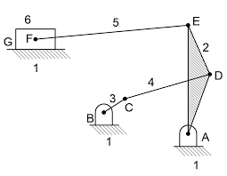 6
G Fo
B
5
4
E
1
2
A
D