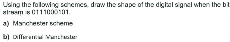 Using the following schemes, draw the shape of the digital signal when the bit
stream is 0111000101.
a) Manchester scheme
b) Differential Manchester