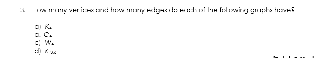 3.
How many vertices and how many edges do each of the following graphs have?
a) Ka
a. C.
c) W.
d) K3,6
