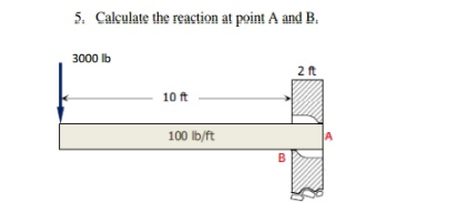 5. Cakculate the reaction at point A and B.
3000 lb
2 ft
10 ft
100 lb/ft
A
B
