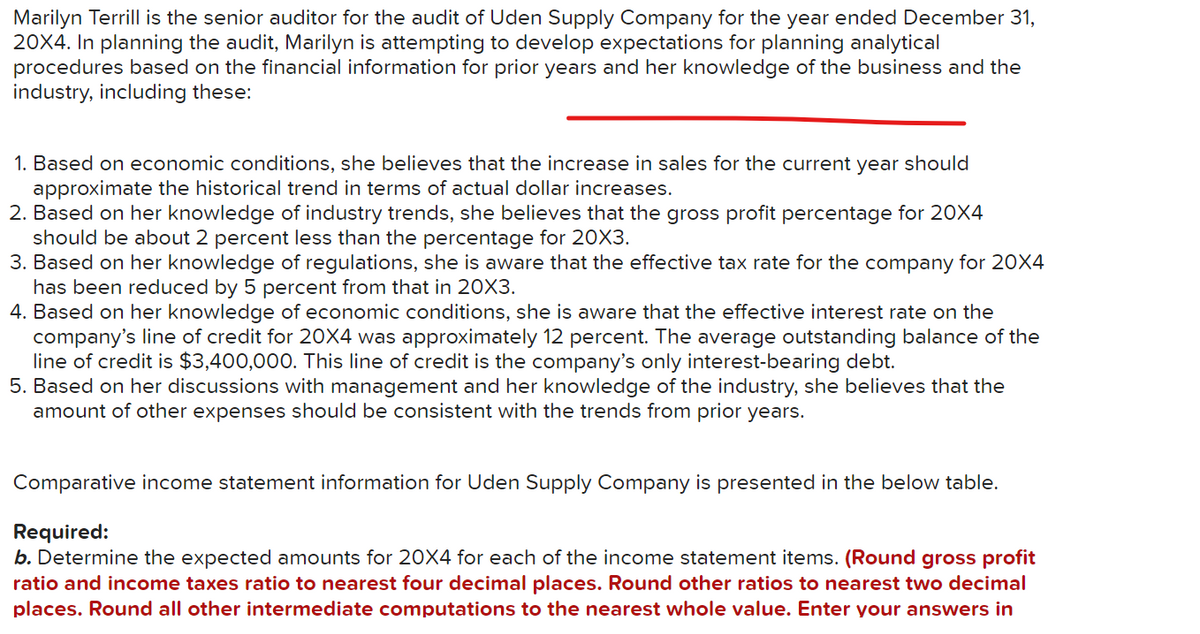 Marilyn Terrill is the senior auditor for the audit of Uden Supply Company for the year ended December 31,
20X4. In planning the audit, Marilyn is attempting to develop expectations for planning analytical
procedures based on the financial information for prior years and her knowledge of the business and the
industry, including these:
1. Based on economic conditions, she believes that the increase in sales for the current year should
approximate the historical trend in terms of actual dollar increases.
2. Based on her knowledge of industry trends, she believes that the gross profit percentage for 20X4
should be about 2 percent less than the percentage for 20X3.
3. Based on her knowledge of regulations, she is aware that the effective tax rate for the company for 20X4
has been reduced by 5 percent from that in 20X3.
4. Based on her knowledge of economic conditions, she is aware that the effective interest rate on the
company's line of credit for 20X4 was approximately 12 percent. The average outstanding balance of the
line of credit is $3,400,000. This line of credit is the company's only interest-bearing debt.
5. Based on her discussions with management and her knowledge of the industry, she believes that the
amount of other expenses should be consistent with the trends from prior years.
Comparative income statement information for Uden Supply Company is presented in the below table.
Required:
b. Determine the expected amounts for 20X4 for each of the income statement items. (Round gross profit
ratio and income taxes ratio to nearest four decimal places. Round other ratios to nearest two decimal
places. Round all other intermediate computations to the nearest whole value. Enter your answers in