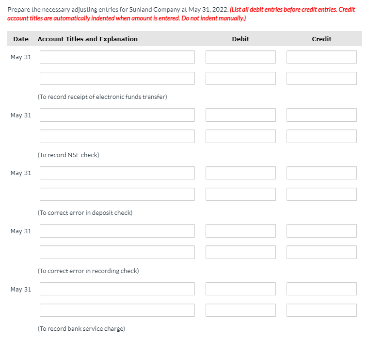 Prepare the necessary adjusting entries for Sunland Company at May 31, 2022. (List all debit entries before credit entries. Credit
account titles are automatically indented when amount is entered. Do not indent manually.)
Date Account Titles and Explanation
Debit
Credit
May 31
(To record receipt of electronic funds transfer)
May 31
(To record NSF check)
May 31
(To correct error in deposit check)
May 31
(To correct error in recording check)
May 31
(To record bank service charge)
