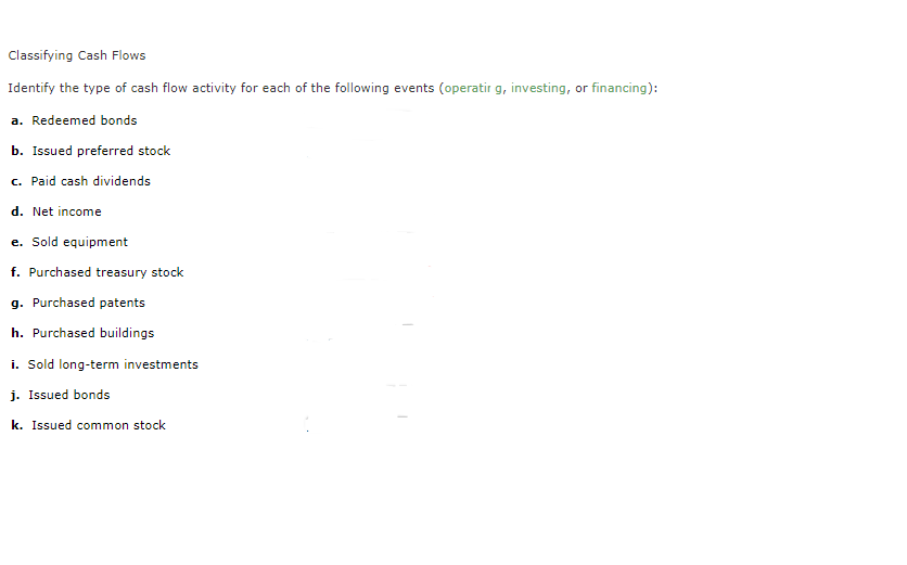 Classifying Cash Flows
Identify the type of cash flow activity for each of the following events (operatir g, investing, or financing):
a. Redeemed bonds
b. Issued preferred stock
c. Paid cash dividends
d. Net income
e. Sold equipment
f. Purchased treasury stock
g. Purchased patents
h. Purchased buildings
i. Sold long-term investments
j. Issued bonds
k. Issued common stock
