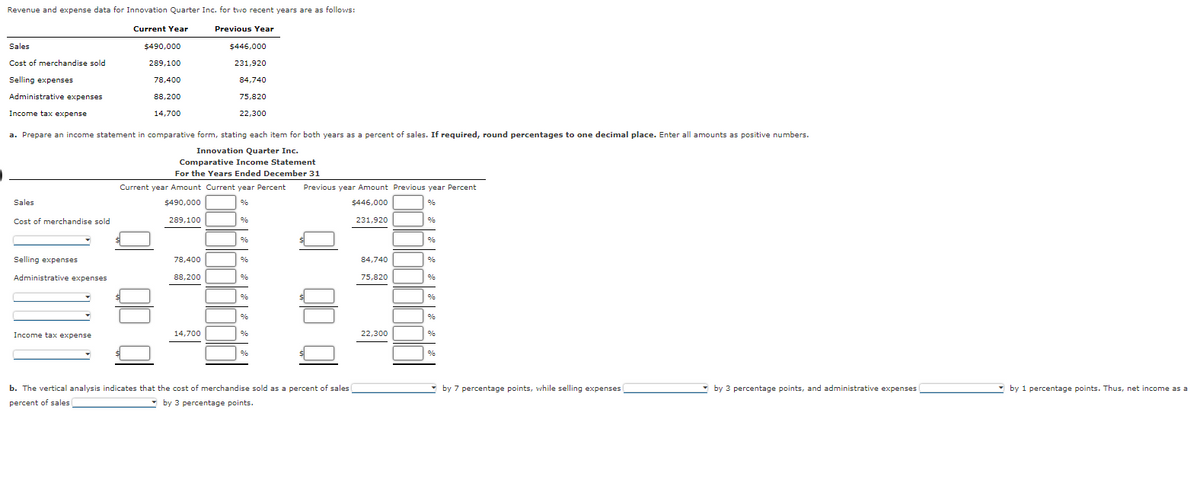 Revenue and expense data for Innovation Quarter Inc. for two recent years are as follows:
Current Year
Previous Year
Sales
$490,000
$446,000
Cost of merchandise sold
289,100
231,920
Selling expenses
78,400
84,740
Administrative expenses
88,200
75,820
Income tax expense
14,700
22,300
a. Prepare an income statement in comparative form, stating each item for both years as a percent of sales. If required, round percentages to one decimal place. Enter all amounts as positive numbers.
Innovation Quarter Inc.
Comparative Income Statement
For the Years Ended December 31
Current year Amount Current year Percent
Previous year Amount Previous year Percent
Sales
$490,000
%
$446,000
%
Cost of merchandise sold
289,100
%
231,920
%
%
%
Selling expenses
78,400
84,740
%
Administrative expenses
88,200
%
75,820
%
%
%
Income tax expense
14,700
%
22,300
%
%
%
b. The vertical analysis indicates that the cost of merchandise sold as a percent of sales
- by 7 percentage points, while selling expenses
by 3 percentage points, and administrative expenses
* by 1 percentage points. Thus, net income as a
percent of sales
- by 3 percentage points.
