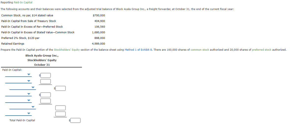 Reporting Paid-In Capital
The following accounts and their balances were selected from the adjusted trial balance of Block Ayala Group Inc., a freight forwarder, at October 31, the end of the current fiscal year:
Common Stock, no par, $14 stated value
$700,000
Paid-In Capital from Sale of Treasury Stock
404,900
Paid-In Capital in Excess of Par-Preferred Stock
106,560
Paid-In Capital in Excess of Stated Value-Common Stock
1,680,000
Preferred 2% Stock, $120 par
888,000
Retained Earnings
4,989,000
Prepare the Paid-In Capital portion of the Stockholders' Equity section of the balance sheet using Method 1 of Exhibit 8. There are 160,000 shares of common stock authorized and 20,000 shares of preferred stock authorized.
Block Ayala Group Inc.,
Stockholders' Equity
October 31
Paid-In Capital:
Total Paid-In Capital
