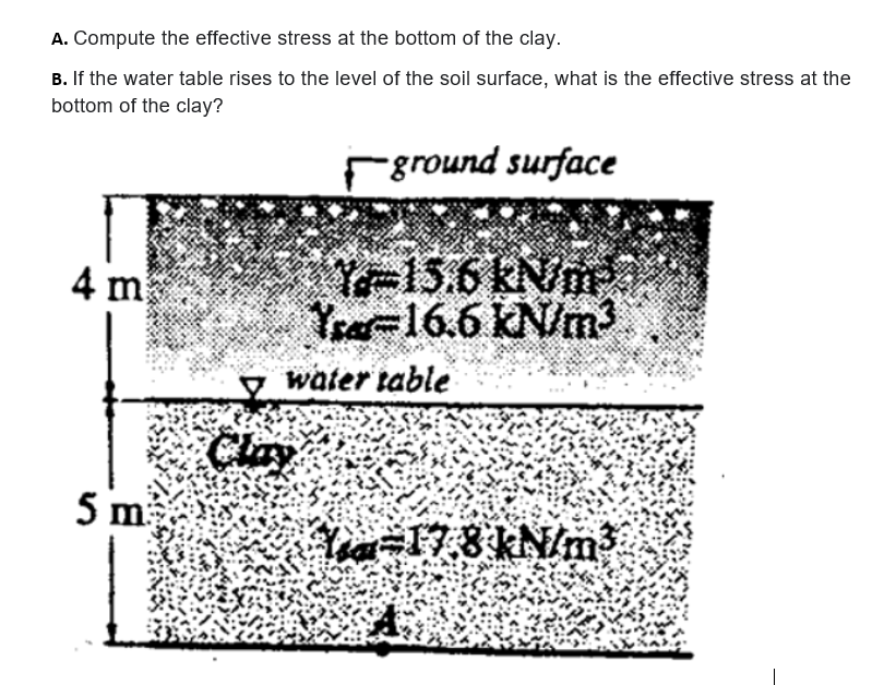 A. Compute the effective stress at the bottom of the clay.
B. If the water table rises to the level of the soil surface, what is the effective stress at the
bottom of the clay?
Fground surface
Y-15.6 kN/m
Yrar-16.6 KN/m3
4 m
water table
Clay
5 m:
