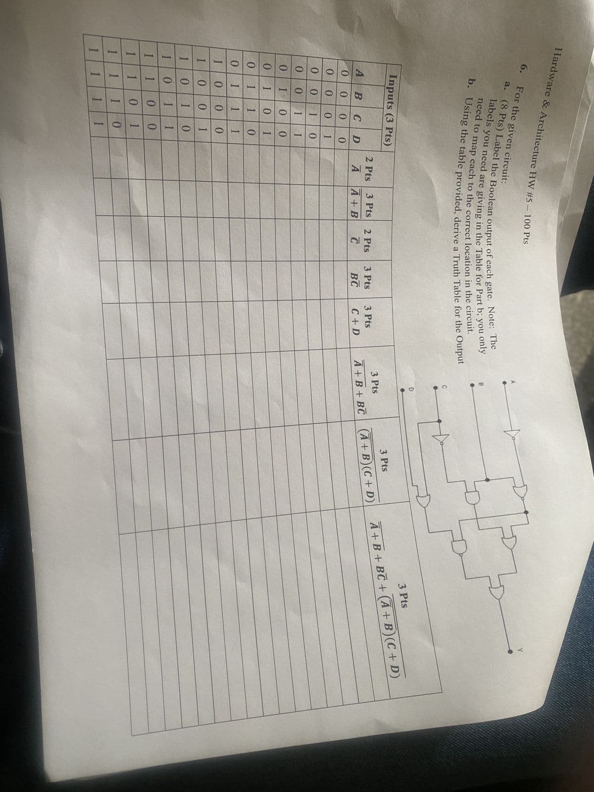 Hardware & Architecture HW #5 - 100 Pts
6.
a. (8 Pts) Label the Boolean output of each gate. Note: The
labels you need are giving in the Table for Part b; you only
need to map each to the correct location in the circuit.
b. Using the table provided, derive a Truth Table for the Output
B
Inputs (3 Pts)
D
3 Pts
2 Pts 3 Pts
3 Pts
2 Pts
3 Pts.
A
B C D
A A+B
T
BC
3 Pts
C+D
A+ B+ BC
(A + B)(C + D)
0 0 0 0
00 0
1
0 0 1
0
0
0
1
1
O
1
0
0
0
1
0
1
0
1
1
0
0
1
1
1
1
00
0
1
0
0
1
1
0
1
0
0
1
1
1
1
00
1
0
1
1
1
1
0
1
1
1
3 Pts
A+B+BC+(A + B) (C + D)