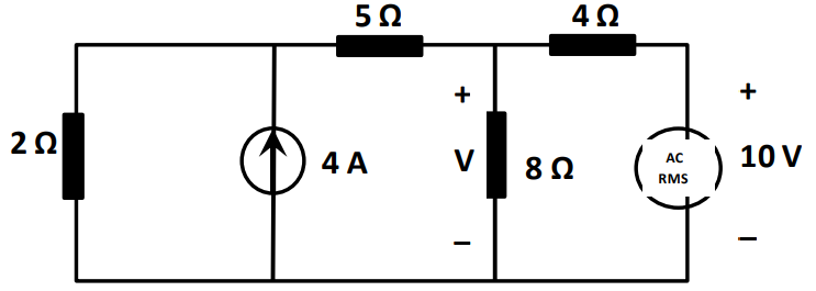 5Ω
+
+
4 A
V
10 V
AC
RMS
