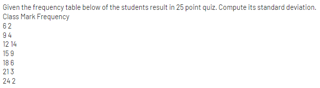 Given the frequency table below of the students result in 25 point quiz. Compute its standard deviation.
Class Mark Frequency
62
94
12 14
15 9
18 6
213
242
