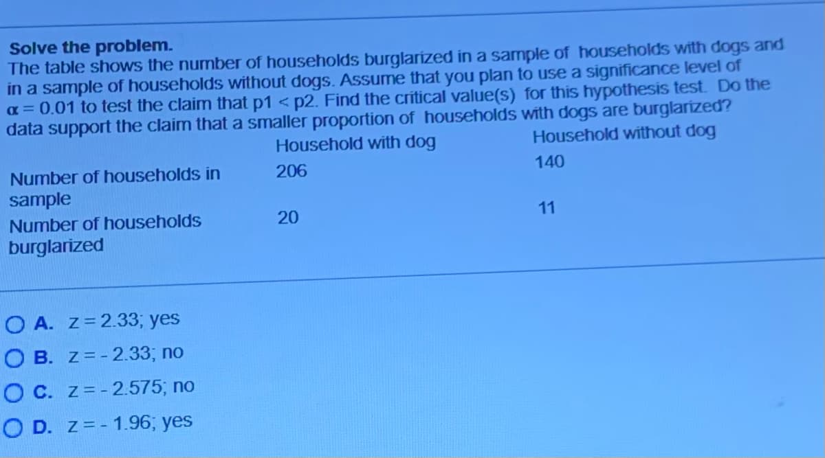 Solve the problem.
The table shows the number of households burglarized in a sample of households with dogs and
in a sample of households without dogs. Assume that you plan to use a significance level of
a = 0.01 to test the claim that p1 < p2. Find the critical value(s) for this hypothesis test. Do the
data support the claim that a smaller proportion of households with dogs are burglarized?
Household with dog
Household without dog
Number of households in
206
140
sample
Number of households
20
11
burglarized
O A. z= 2.33; yes
O B. Z= - 2.33; no
O C. z=-2.575; no
O D. z = - 1.96; yes
