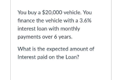 You buy a $20,000 vehicle. You
finance the vehicle with a 3.6%
interest loan with monthly
payments over 6 years.
What is the expected amount of
Interest paid on the Loan?
