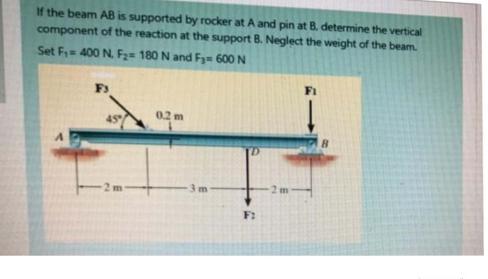 If the beam AB is supported by rocker at A and pin at B, determine the vertical
component of the reaction at the support B. Neglect the weight of the beam.
Set F1= 400 N, F2= 180 N and F3 600 N
F3
FI
0.2 m
45
B.
2m
3m
2 m
F:
