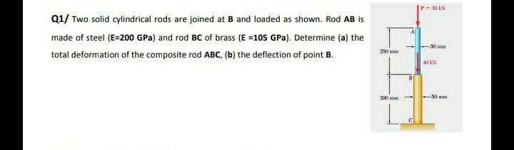 P-30 kN
Q1/ Two solid cylindrical rods are joined at B and loaded as shown. Rod AB is
made of steel (E-200 GPa) and rod BC of brass (E =105 GPa). Determine (a) the
-30 min
250 an
total deformation of the composite rod ABC, (b) the deflection of point B.
40 kN
300 n
-50mil
