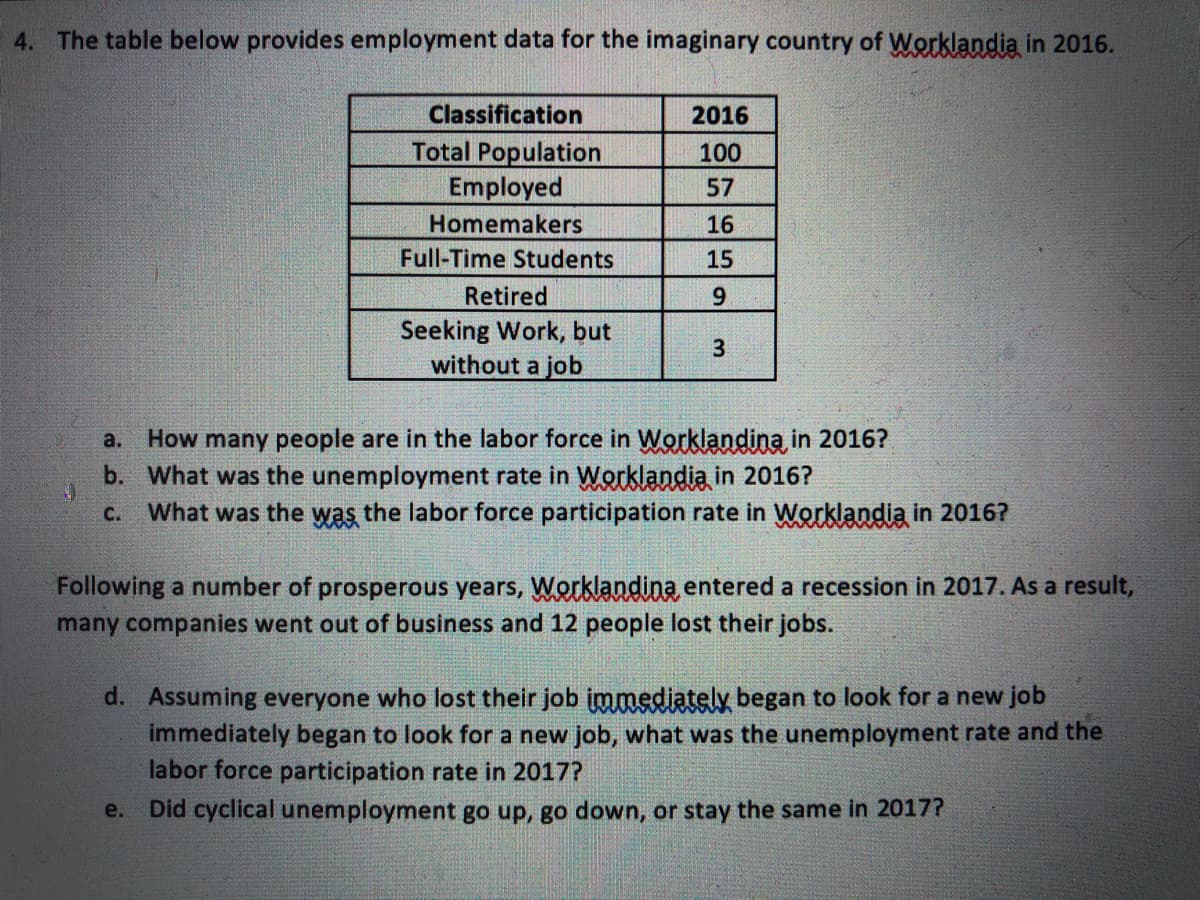 4. The table below provides employment data for the imaginary country of Worklandia in 2016.
Classification
2016
Total Population
Employed
100
57
Homemakers
16
Full-Time Students
15
Retired
Seeking Work, but
without a job
3
How many people are in the labor force in Worklandina in 2016?
b. What was the unemployment rate in Worklandia in 2016?
What was the was the labor force participation rate in Worklandia in 2016?
a.
C.
Following a number of prosperous years, Worklandina entered a recession in 2017. AsS a result,
many companies went out of business and 12 people lost their jobs.
d. Assuming everyone who lost their job immediately began to look for a new job
immediately began to look for a new job, what was the unemployment rate and the
labor force participation rate in 2017?
Did cyclical unemployment go up, go down, or stay the same in 2017?
e.
