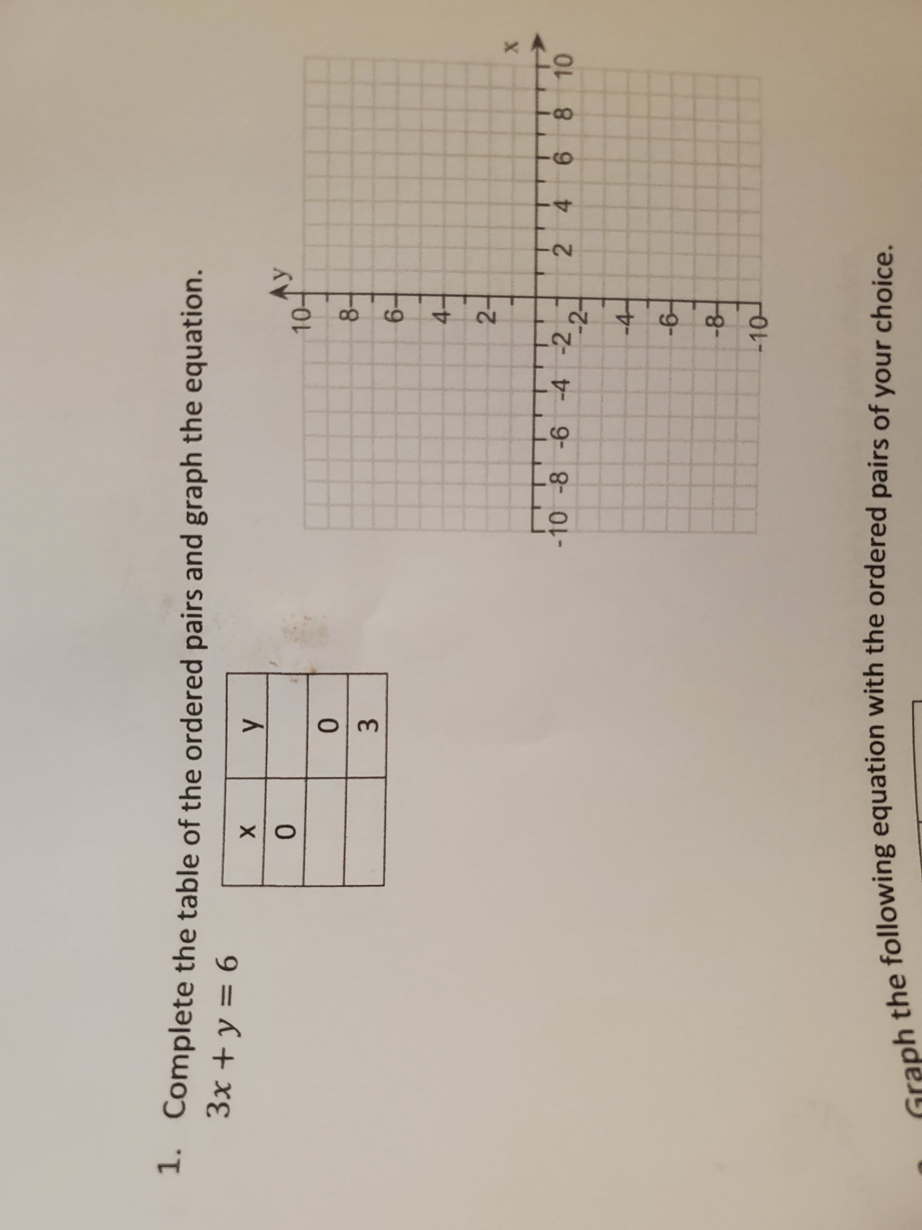 8.
3.
Fo
10-
3x + y = 6
1. Complete the table of the ordered pairs and graph the equation.
