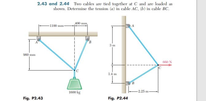 2.43 and 2.44 Two cables are tied together at C and are loaded as
shown. Determine the tension (a) in cable AC, (b) in cable BC.
400 mm
1100 mm
A
3 m
960 mm
660 N
IC
1.4 m
1600 kg
2.25 m
Fig. P2.43
Fig. P2.44
