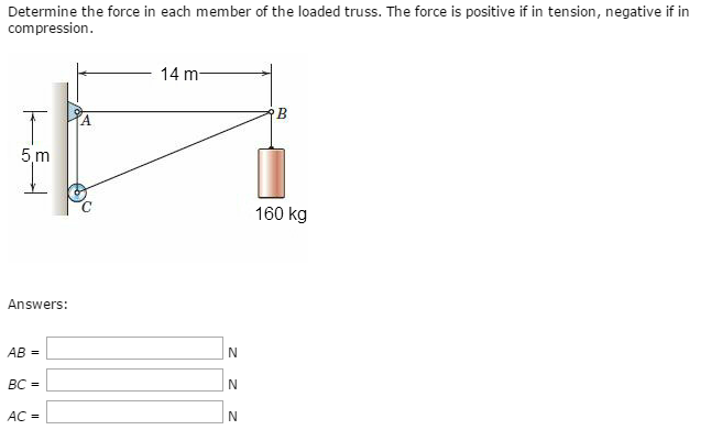 Determine the force in each member of the loaded truss. The force is positive if in tension, negative if in
compression.
5.m
A
Answers:
14 m-
AB =
BC=
N
N
AC =
N
B
160 kg