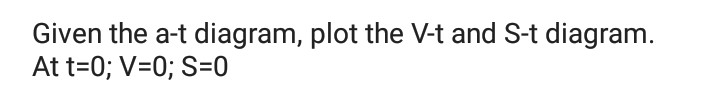 Given the a-t diagram, plot the V-t and S-t diagram.
At t=0; V=0; S=0
