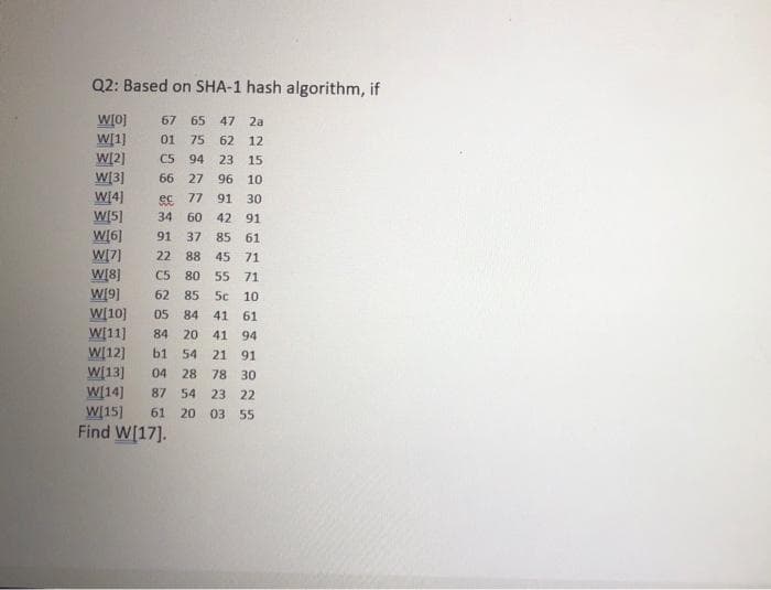 Q2: Based on SHA-1 hash algorithm, if
W[O]
W[1]
W[2]
W[3]
W14]
W[S]
W[6]
W[7]
W[8]
W[9]
W[10]
W[11]
W[12]
W[13]
W[14]
W[15]
Find W[17].
67 65 47 2a
1
75
62 12
C5
94 23
15
66
27
96
10
SE 77
34
91
30
60
42
91
91
37
85
61
22 88 45 71
C5
80
55
71
62
85
5c
10
05
84
41
61
84 20 41
94
b1 54
21
91
04
28 78
30
87 54
23 22
61 20 03 55
