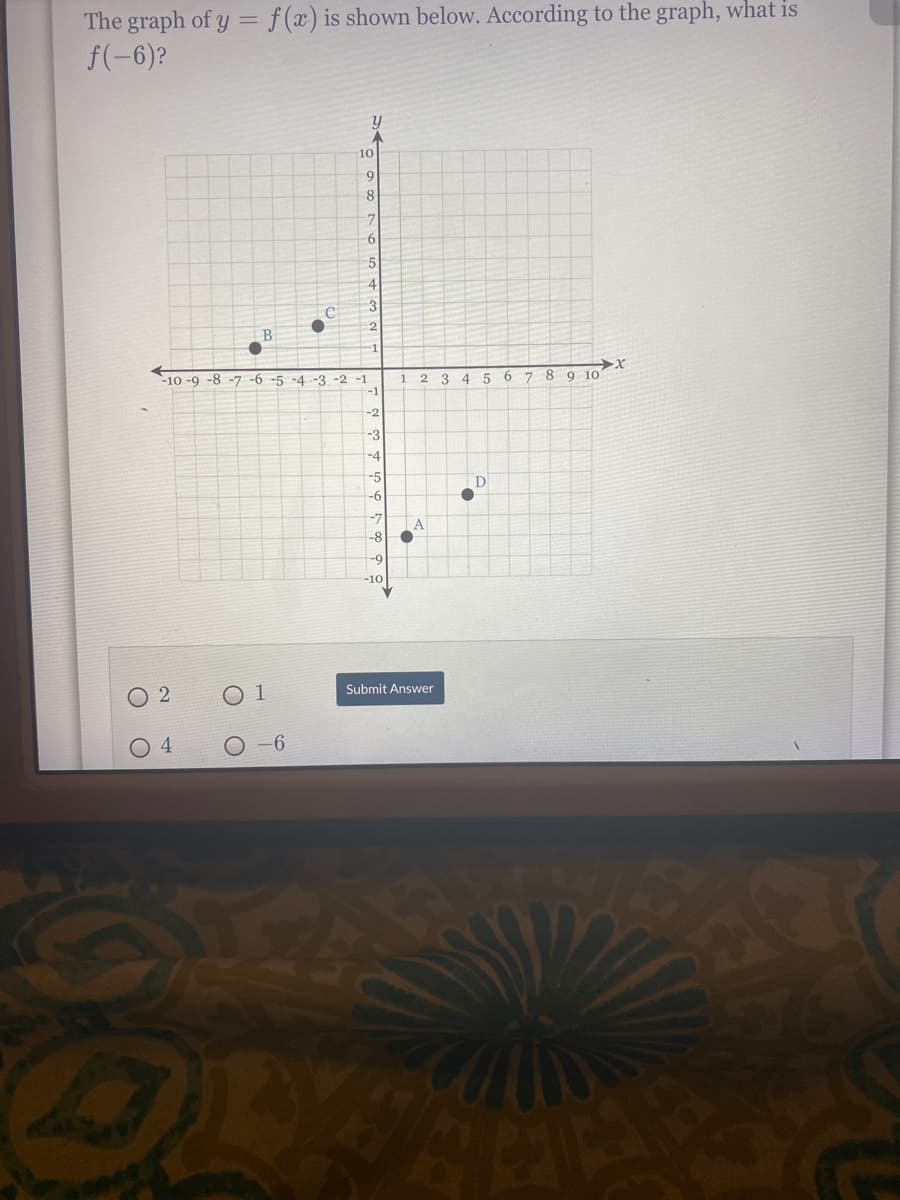 The graph of y = f(x) is shown below. According to the graph, what is
f(-6)?
10
4
3
2
6 7 8 9 10
-10 -9 -8 -7-6 -5 -4 -3 -2 -1
-1
3 4 5
-2
-3
-4
-5
D
-6
-7
A
-8
-9
-10
Submit Answer
O 1
4
