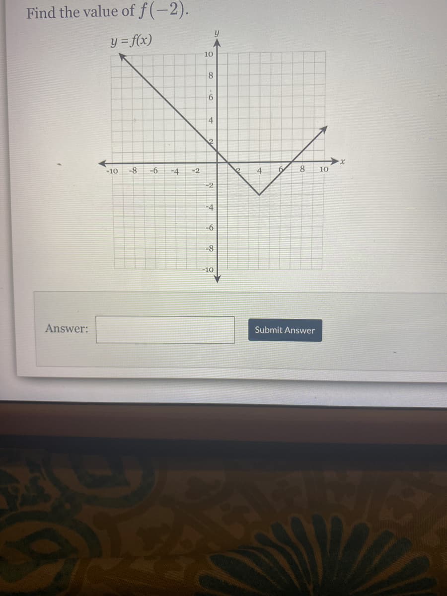 Find the value of f(-2).
y = f(x)
10
8
4
-10
-8
-6
-4
-2
6
8
10
-2
-4
-6
-8
-10
Answer:
Submit Answer
