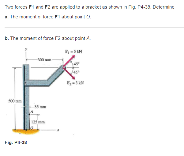 Two forces F1 and F2 are applied to a bracket as shown in Fig. P4-38. Determine
a. The moment of force F1 about point O.
b. The moment of force F2 about point A.
-300 mm
F₁ = 5 kN
500 mm
-35 mm
Fig. P4-38
125 mm
F₂-3 KN