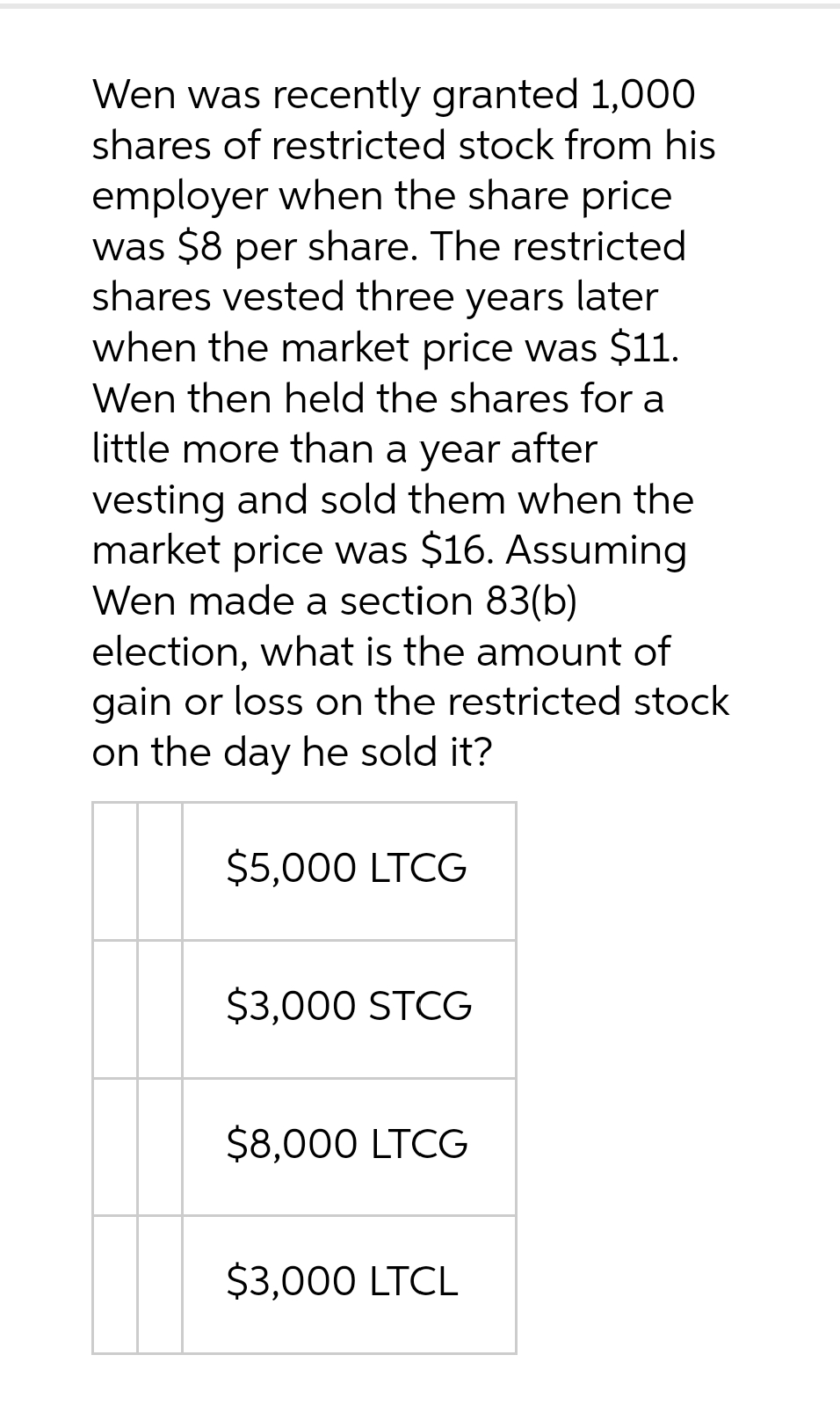 Wen was recently granted 1,000
shares of restricted stock from his
employer when the share price
was $8 per share. The restricted
shares vested three years later
when the market price was $11.
Wen then held the shares for a
little more than a year after
vesting and sold them when the
market price was $16. Assuming
Wen made a section 83(b)
election, what is the amount of
gain or loss on the restricted stock
on the day he sold it?
$5,000 LTCG
$3,000 STCG
$8,000 LTCG
$3,000 LTCL