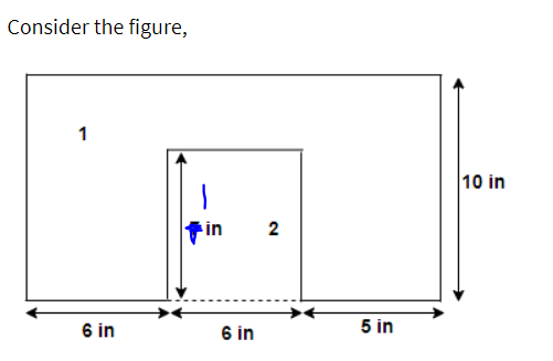 Consider the figure,
1
10 in
in
2
6 in
6 in
5 in
