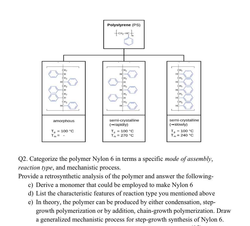 amorphous
To = 100 °C
Tm=
Polystyrene (PS)
[CH₂-HC t
semi-crystalline
(-rapidly)
T₂ = 100 °C
Tm = 270 °C
CH₂
HC
CH₂
HC
CH₂
HC
CH₂
HC
CH₂
semi-crystalline
(→slowly)
T₂ = 100 °C
Tm= 240 °C
Q2. Categorize the polymer Nylon 6 in terms a specific mode of assembly,
reaction type, and mechanistic process.
Provide a retrosynthetic analysis of the polymer and answer the following-
c) Derive a monomer that could be employed to make Nylon 6
d) List the characteristic features of reaction type you mentioned above
e) In theory, the polymer can be produced by either condensation, step-
growth polymerization or by addition, chain-growth polymerization. Draw
a generalized mechanistic process for step-growth synthesis of Nylon 6.