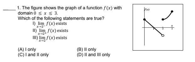 1. The figure shows the graph of a function f (x) with
domain 0 < x < 3.
Which of the following statements are true?
I) lim f(x) exists
x-2"
II) lim f(x) exists
III) lim f(x) exists
x--2+
(A) I only
(C) I and Il only
(B) |I only
(D) II and III only
