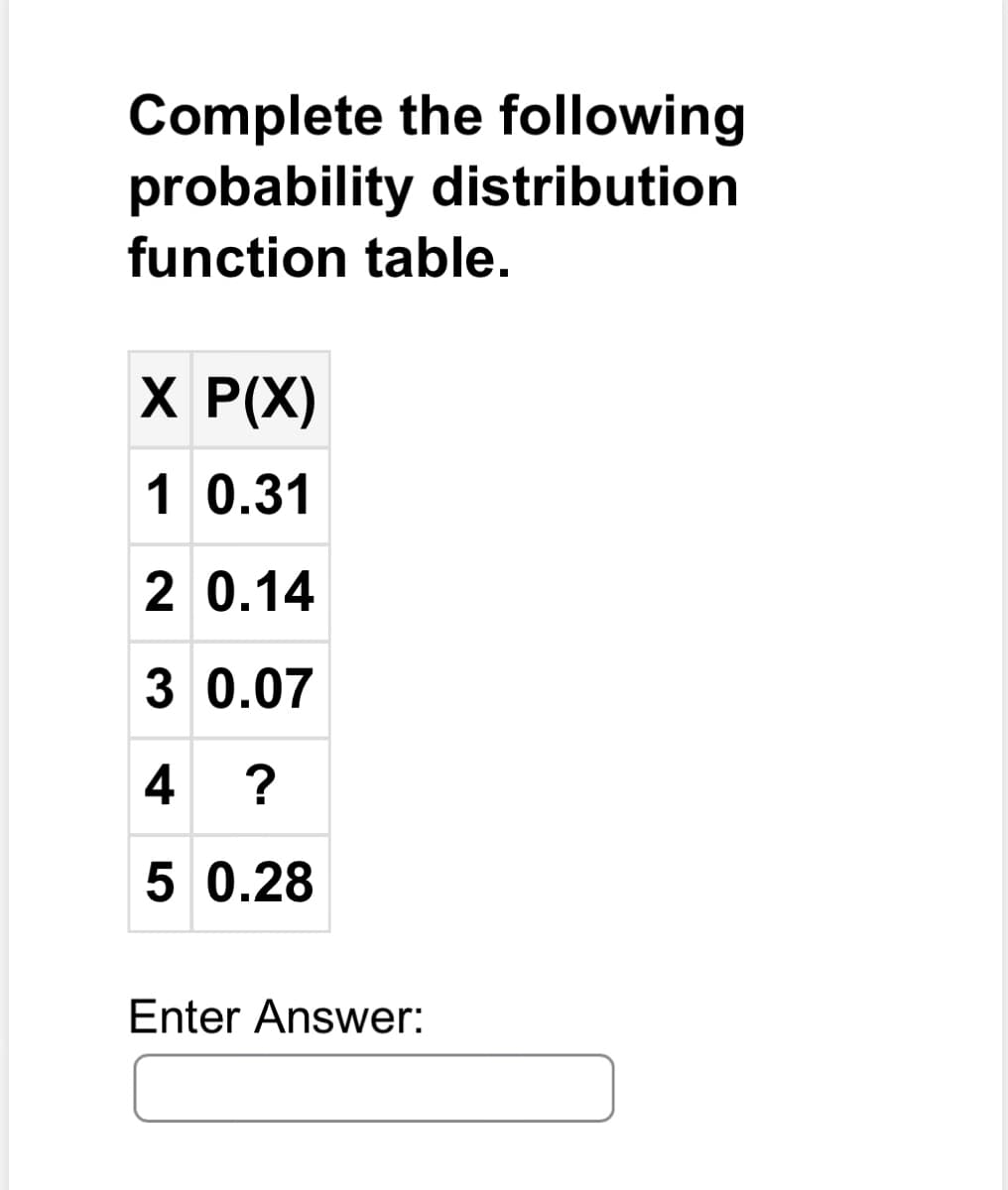 Complete the following
probability distribution
function table.
X P(X)
1
0.31
2 0.14
3 0.07
4
?
5 0.28
Enter Answer: