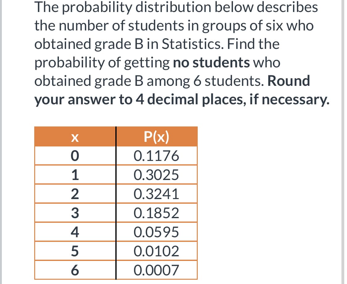 The probability distribution below describes
the number of students in groups of six who
obtained grade B in Statistics. Find the
probability of getting no students who
obtained grade B among 6 students. Round
your answer to 4 decimal places, if necessary.
X
0
1
2
3
4
56
6
P(x)
0.1176
0.3025
0.3241
0.1852
0.0595
0.0102
0.0007