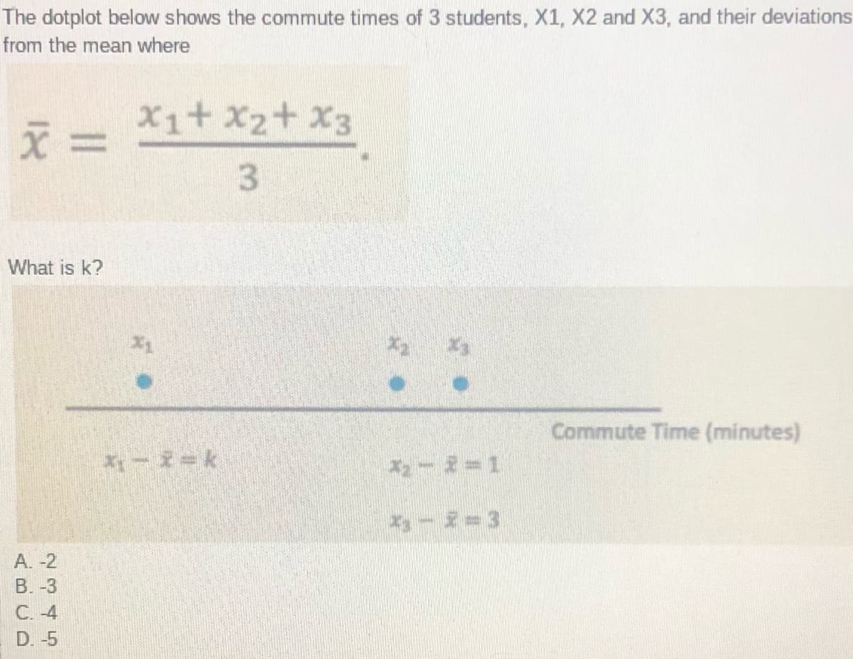 The dotplot below shows the commute times of 3 students, X1, X2 and X3, and their deviations
from the mean where
X1+ x2+ X3
3.
What is k?
Commute Time (minutes)
ー=k
ねー2=1
A. -2
B. -3
C. -4
D. -5
