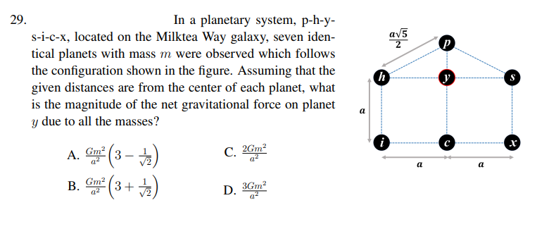 29.
In a planetary system, p-h-y-
av5
s-i-c-x, located on the Milktea Way galaxy, seven iden-
tical planets with mass m were observed which follows
the configuration shown in the figure. Assuming that the
given distances are from the center of each planet, what
is the magnitude of the net gravitational force on planet
y due to all the masses?
y
S
i
Gm?
a2
С. 2Ст?
A.
3
a
а
(3+)
Gm?
В.
a2
D. 3Gm?
a
