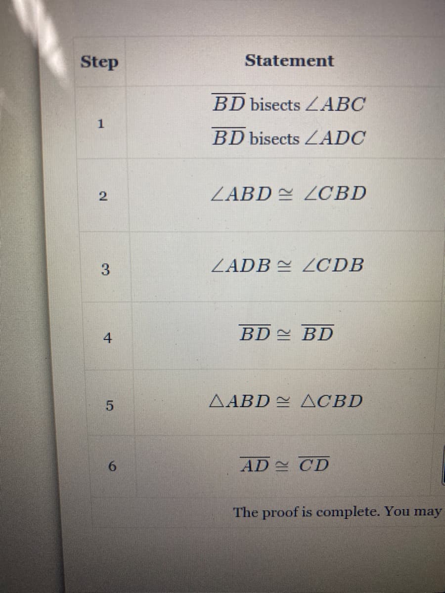 Step
Statement
BD bisects ZABC
1
BD bisects ZADC
ZABD E LCBD
3.
ZADB LCDB
4
BD BD
5.
AABD ACBD
AD CD
The proof is complete, You may
6.
2.
