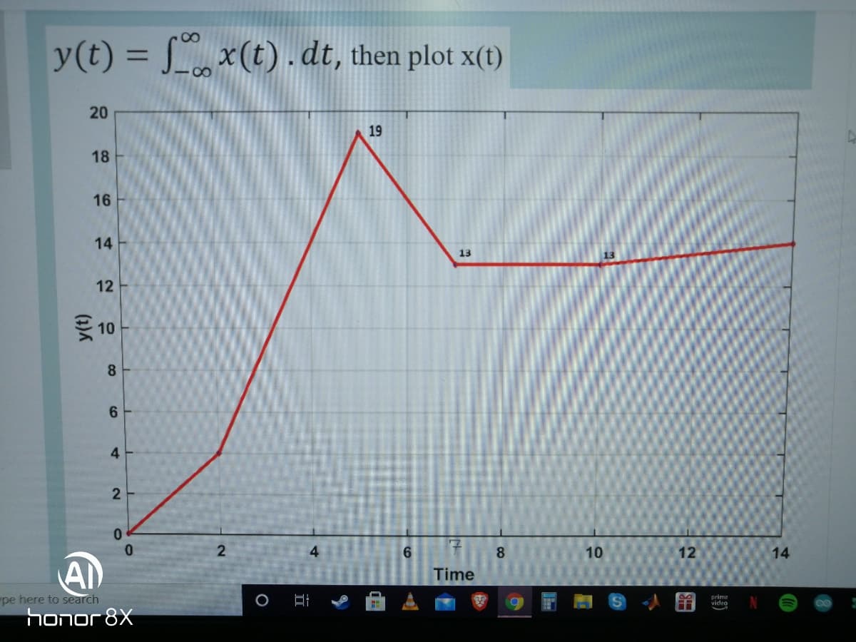 y(t) = Lx(t).dt, then plot x(t)
%3D
20
19
18
16
14
13
12
8.
6.
4
0.
2
6.
8.
10
12
14
A
Time
"pe here to search
Video
honor 8X
(1)A
