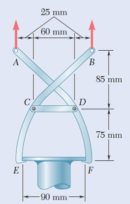 25 mm
60 mm
B.
85 mm
D
75 mm
-90 mm
