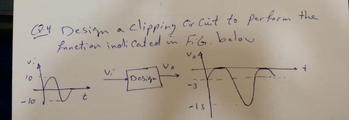 24 Design a clipping Cr Cüst to per form the
funetion inoli Coated in FiG. below
clipping Cr Cut to per form the
10
Design
-3
- lo
-13
